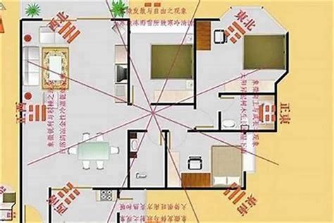 坐南朝北財位2023|坐南朝北財位解析：東北方財位布置指南 